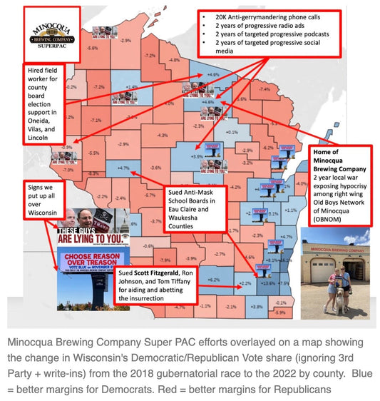 Collectively, We Helped Save Wisconsin's Democracy